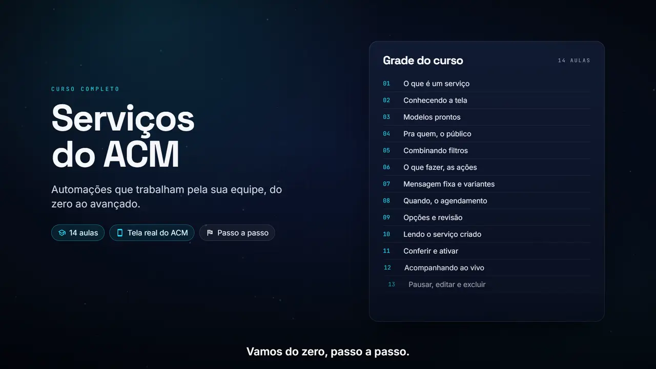 Academy: o curso Serviços do ACM
