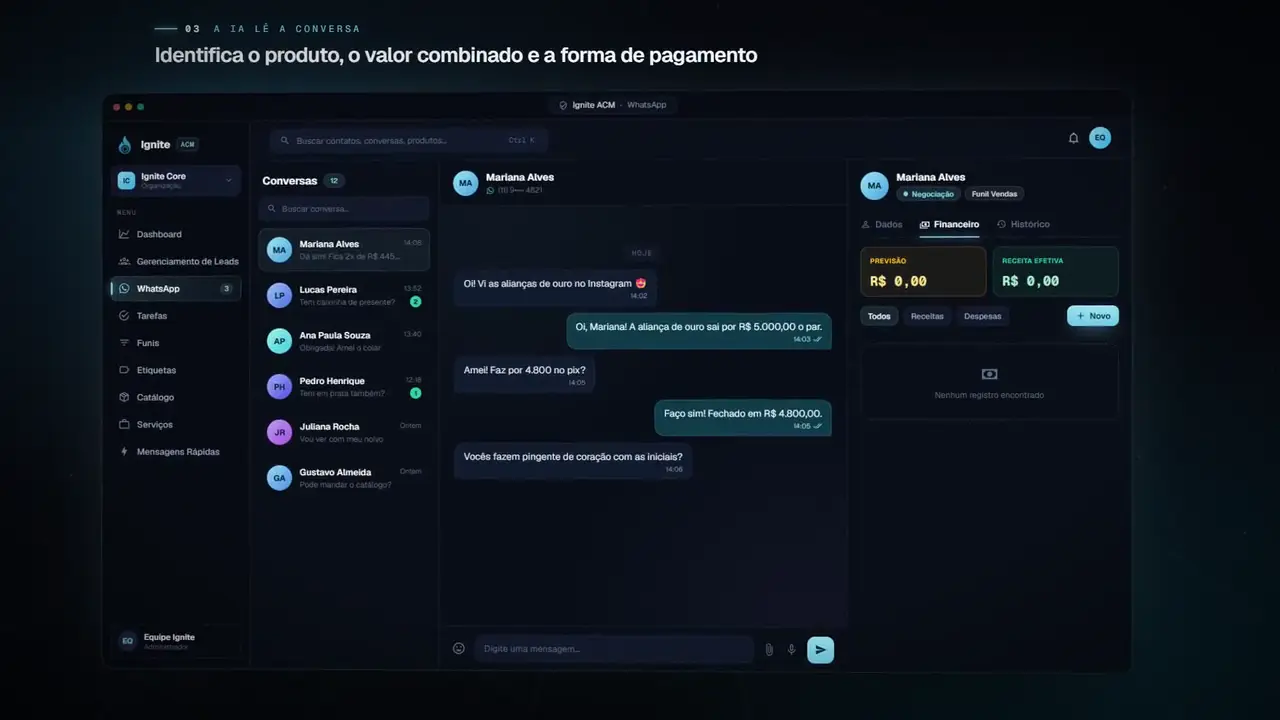 A IA identifica o produto do catálogo na conversa e lança a previsão